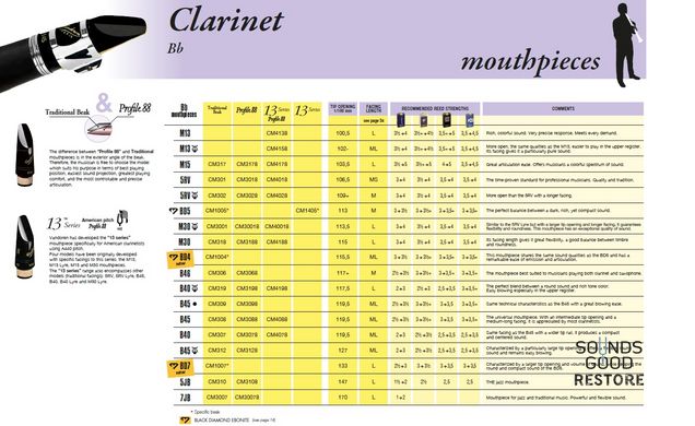 Мундштук для Сі-b кларнета Vandoren В45 Lyre Profile 88