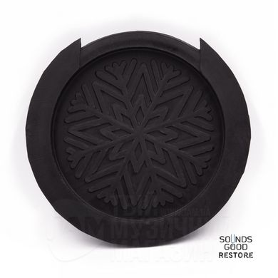 FZONE SC-100 Soundhole Cover