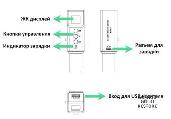 SOUNDKING BT-01 MP3/Bluetooth Receiver