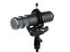 GATOR FRAMEWORKS GFW-MIC-SM1855 Deluxe Universal Shockmount For Mics 18-55mm